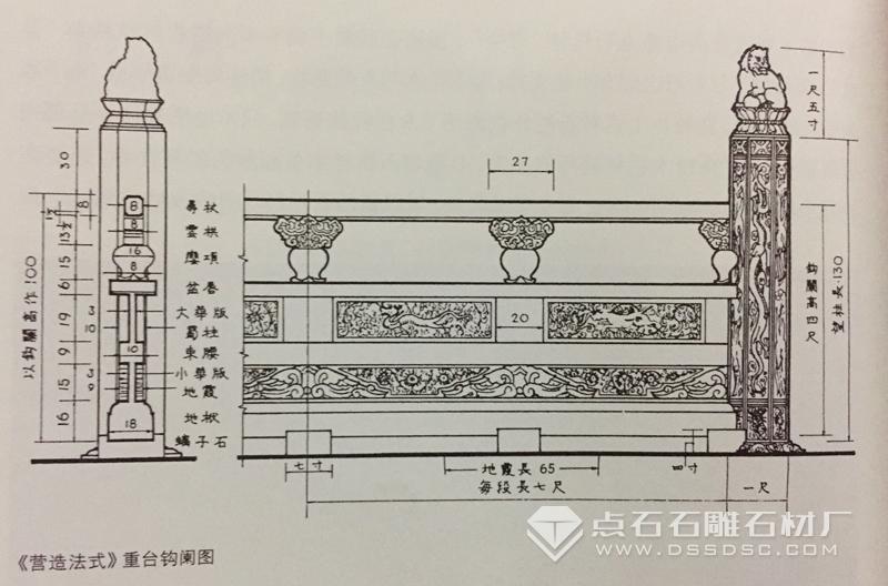 青石栏杆